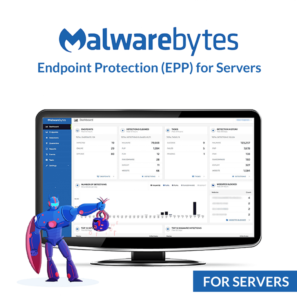 Malwarebytes Endpoint Protection for Servers