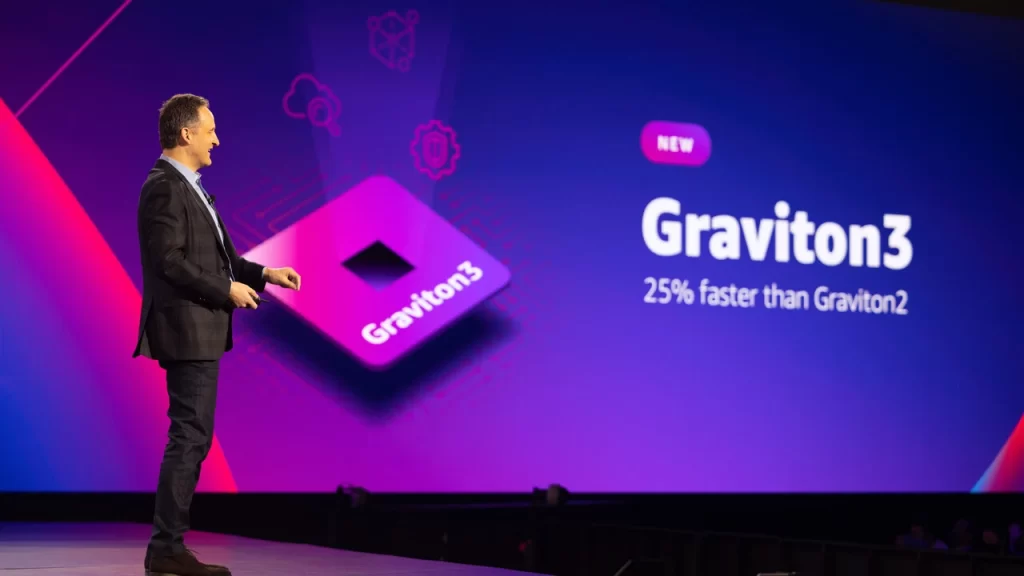 گراویتون 3 معرفی شد | introduce graviton 3