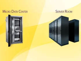 micro data center - server room