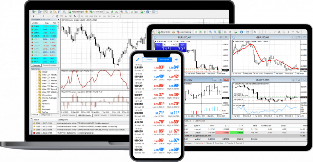 Online broker Bullionsassets — Forex Trading Company - CFD, Stocks, Indices
