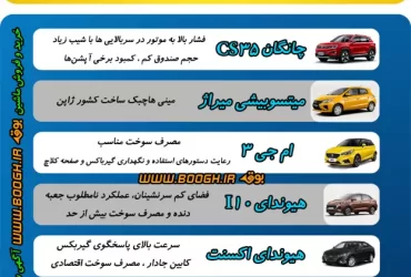 اسامی ماشین وارداتی