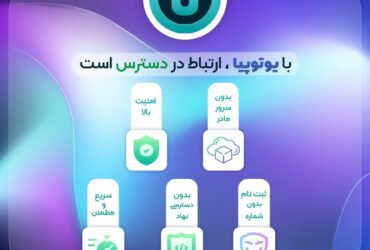 یوتوپیا