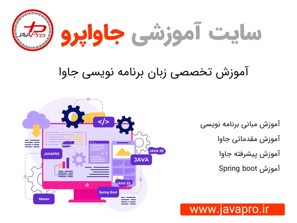سایت فارسی آموزش زبان برنامه نویسی