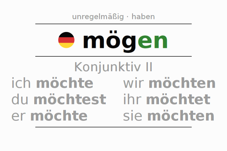 فرق بین mögen و möchten در زبان آلمانی