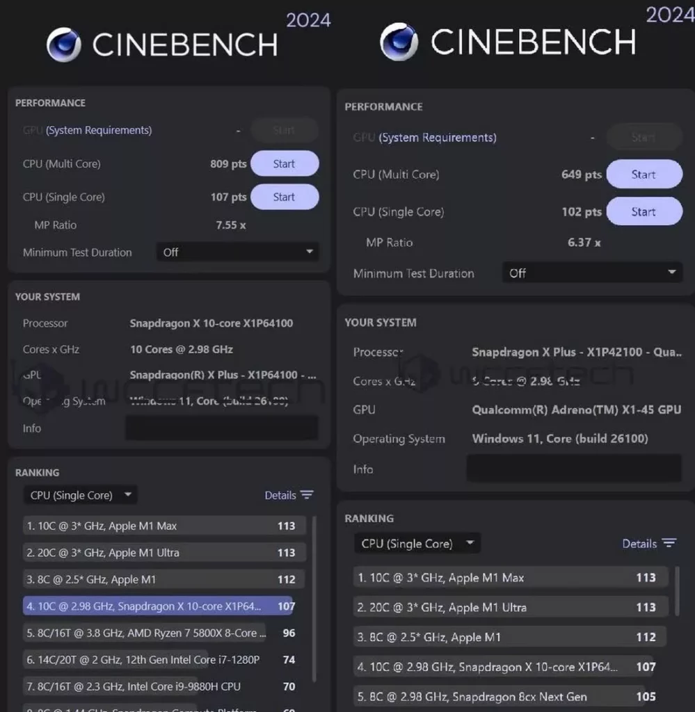 نتایج بنچمارک تراشه کوالکام اسنپدراگون ایکس پلاس ۸ هسته ای در سینبنچ cinebench 2024