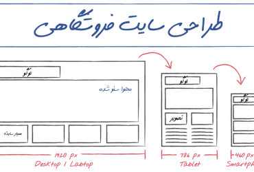 آیا می‌دانید یک طراحی سایت فروشگاهی خوب چه تاثیری بر درآمد شما دارد؟