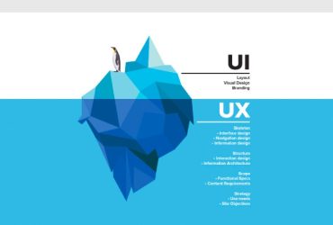 ui و ux سایت