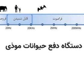 امواج فراصوت در دفع موش