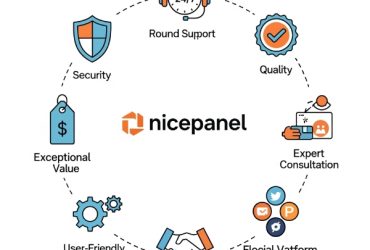 nicepanel