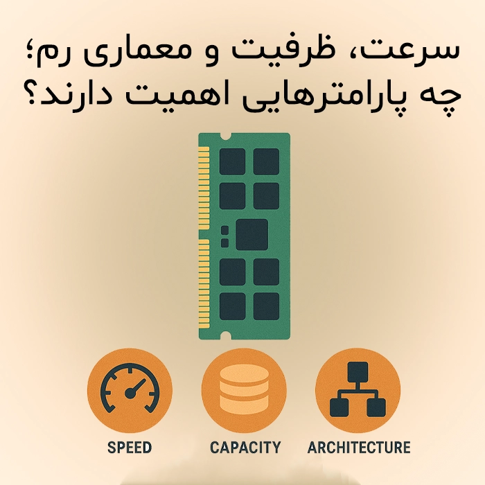 سرعت، ظرفیت و معماری رم؛ چه پارامترهایی اهمیت دارند؟