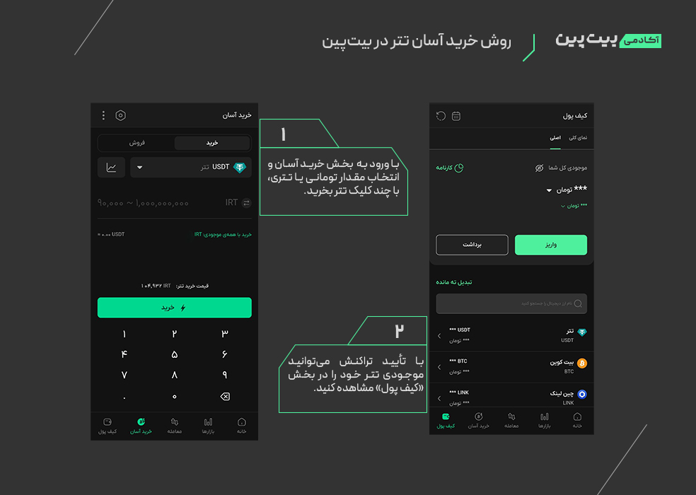 آموزش خرید آسان تتر در بیت پین