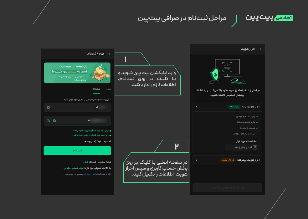 مراحل ثبت نام در بیت پین