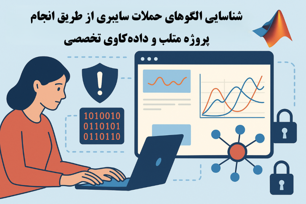 شناسایی الگوی حملات سایبری با انجام پروژه متلب و داده کاوی