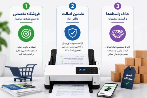 فروش اسکنر تخصصی خانه پرینتر