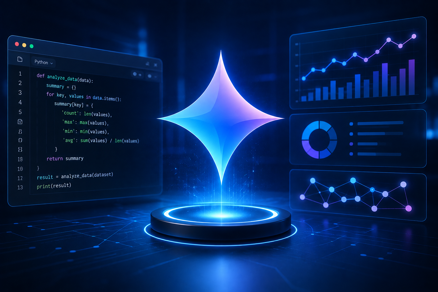 تصویر مفهومی Gemini AI گوگل با نمایش کدنویسی، تحلیل داده، داشبوردهای هوش مصنوعی و محیط فناوری مدرن