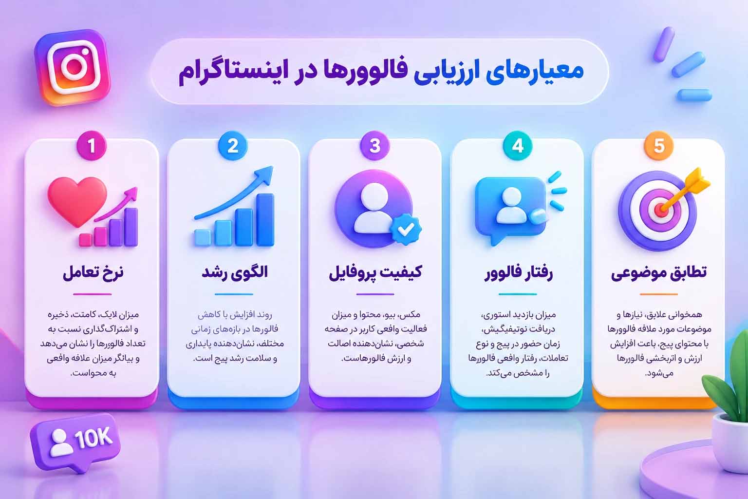 ارزیابی فالوورها در اینستاگرام